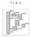 Fig. 03 - Semiconductor device and pattern generating method