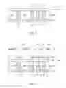 Fig. 04 - Dual-damascene process for manufacturing semiconductor devices