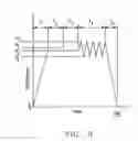 Fig. 09 - Method of treating a composite spin-on glass/anti-reflective material prior to cleaning