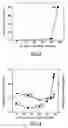 Fig. 04 - Plasma processing method and plasma processing apparatus