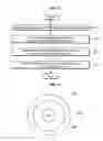 Fig. 03 - Chemical mechanical polishing method for manufacturing semiconductor device