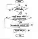 Fig. 01 - System for controlling a plurality of lot processes, method for controlling a plurality of lot processes and method for manufacturing a semiconductor device
