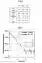 Fig. 07 - Film formation method and recording medium
