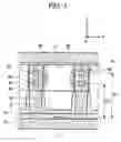 Fig. 04 - Plasma display panel