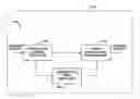 Fig. 01 - Method and arrangement for channel estimation in a wireless communication system