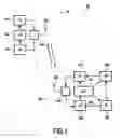 Fig. 02 - Closed-loop power controlled radio communication system