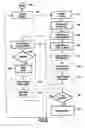 Fig. 03 - Closed-loop power controlled radio communication system