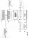 Fig. 04 - Method and apparatus to resist fading in mimo and simo wireless systems