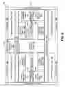 Fig. 10 - Radio frequency transceiver integrated circuit floor plan applicable to MIMO