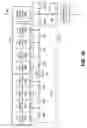 Fig. 11 - Radio frequency transceiver integrated circuit floor plan applicable to MIMO
