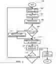 Fig. 06 - Apparatus and method for identifying last speaker in a push-to-talk system