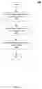 Fig. 05 - Techniques to enhance diversity for a wireless system
