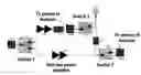 Fig. 01 - Method for switching a power amplifier