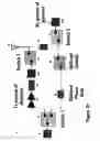 Fig. 04 - Method for switching a power amplifier