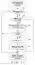 Fig. 14 - Dual mode communication system, dual mode communication method and dual mode communication user equipment