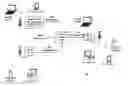 Fig. 01 - Gain control in a multiple RF transceiver integrated circuit