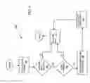 Fig. 05 - Dynamic digital up and down converters