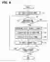 Fig. 05 - Radio receiver device having field intensity detector