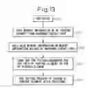 Fig. 15 - Radio-frequency communication control system, radio-frequency communication control method and computer-readable storage medium