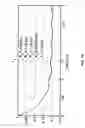 Fig. 12 - DC cancellation circuit