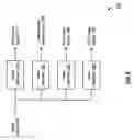 Fig. 07 - Phase locked loop with power distribution