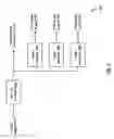 Fig. 08 - Phase locked loop with power distribution