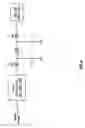 Fig. 09 - Phase locked loop with power distribution