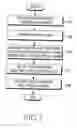 Fig. 07 - Antenna selection diversity apparatus and method in a broadband wireless communication system