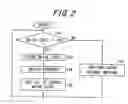 Fig. 03 - Receiving apparatus, signal processing circuit, and signal receiving method