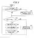 Fig. 06 - Receiving apparatus, signal processing circuit, and signal receiving method