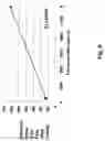 Fig. 07 - Method and apparatus for measuring communications link quality