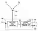 Fig. 01 - Separation of cochannel FM signals