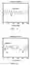 Fig. 08 - Separation of cochannel FM signals