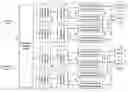 Fig. 01 - Multiple band direct conversion radio frequency transceiver integrated circuit