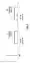Fig. 04 - Multiple band direct conversion radio frequency transceiver integrated circuit