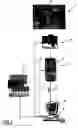 Fig. 02 - Method for the remote control of a venue, particularly a sales venue