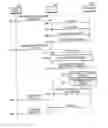 Fig. 01 - System and method for providing deferred service