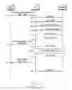 Fig. 02 - System and method for providing deferred service