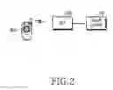 Fig. 03 - System and method for providing deferred service