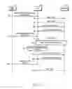 Fig. 04 - System and method for providing deferred service
