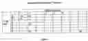Fig. 03 - Filtered wireless communications