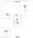 Fig. 05 - Filtered wireless communications
