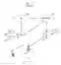 Fig. 04 - Method and apparatus for enhancing the survivability of wireless communication systems in response to catastrophic events