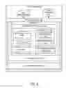 Fig. 05 - Method and apparatus for monitoring usage patterns of a wireless device