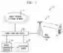 Fig. 02 - System and method for detection of mobile handset software corruption