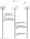 Fig. 04 - System and method for detection of mobile handset software corruption
