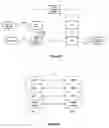 Fig. 06 - Service access control interface for an unlicensed wireless communication system