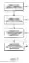 Fig. 04 - Broadcast subscription management method and apparatus
