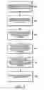 Fig. 07 - Broadcast subscription management method and apparatus