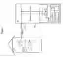 Fig. 02 - Authentication method and authentication unit